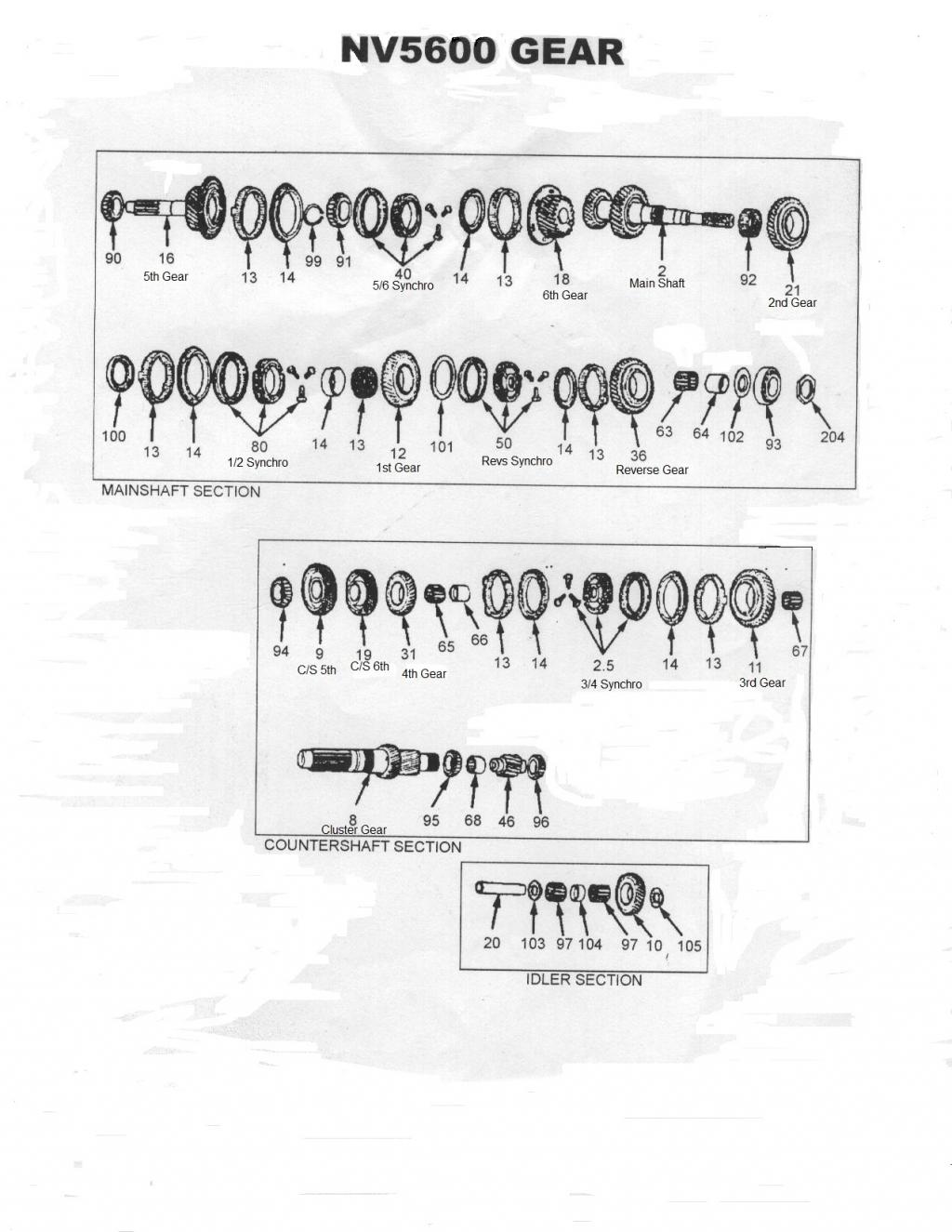 New Venture 5600 Gear